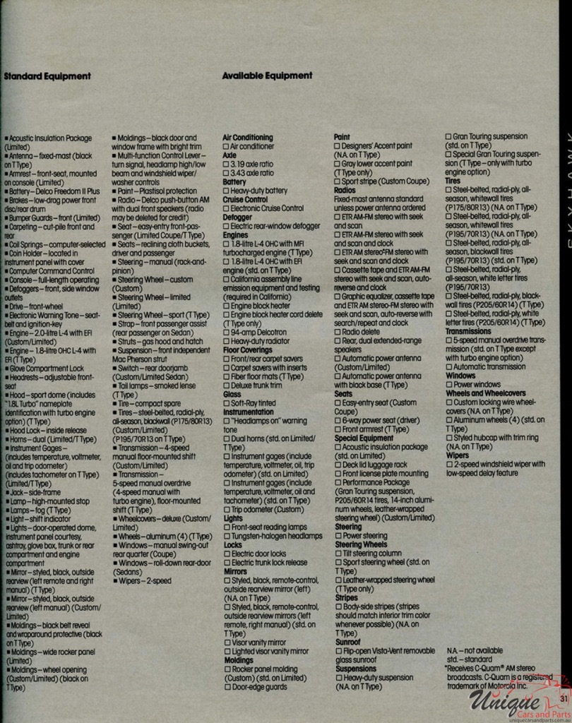 1986 Buick Buyers Guide Page 31
